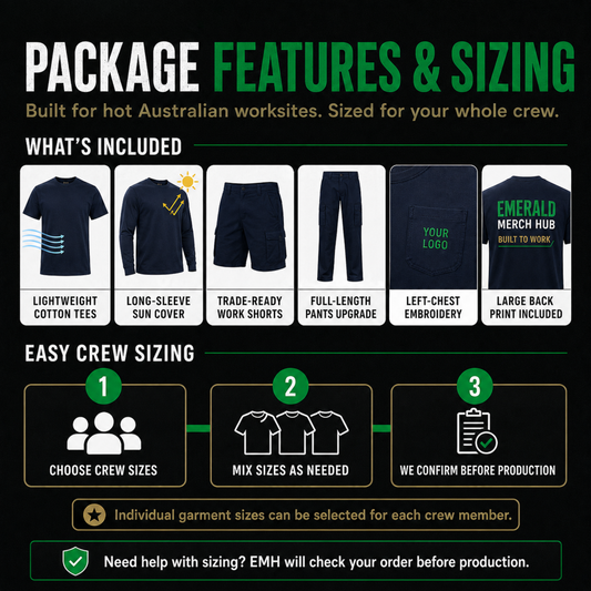 Package features overview for the Electrician Summer Uniform Package: lightweight cotton tees, long-sleeve sun cover, work shorts, full-length pants upgrade and left-chest embroidery