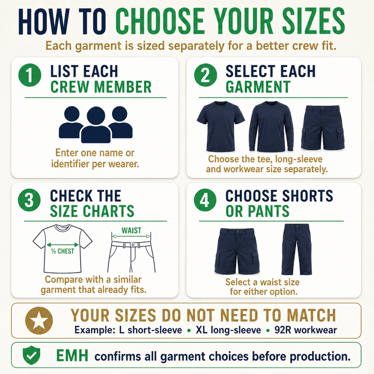 Four-step infographic on choosing garment sizes for each crew member, including the shorts-or-pants waist size option