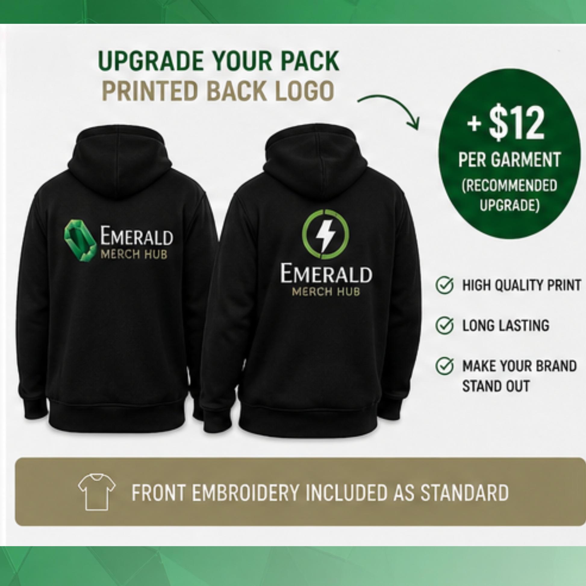 Back print logo upgrade custom branded hoodie Australia