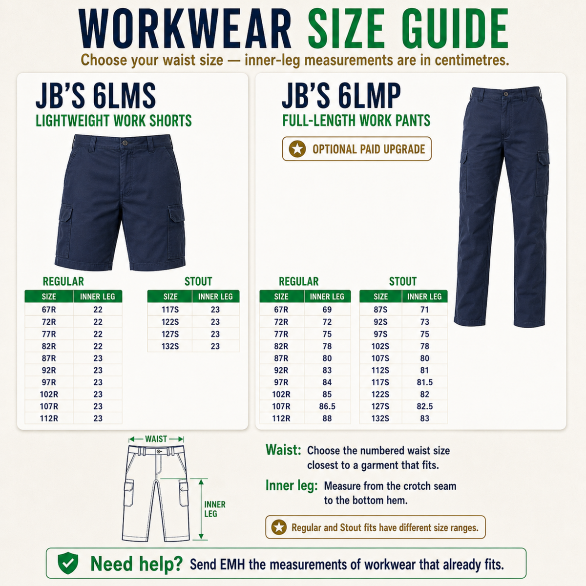JB's 6LMS work shorts and 6LMP full-length work pants size chart showing waist and inner leg measurements in Regular and Stout fits