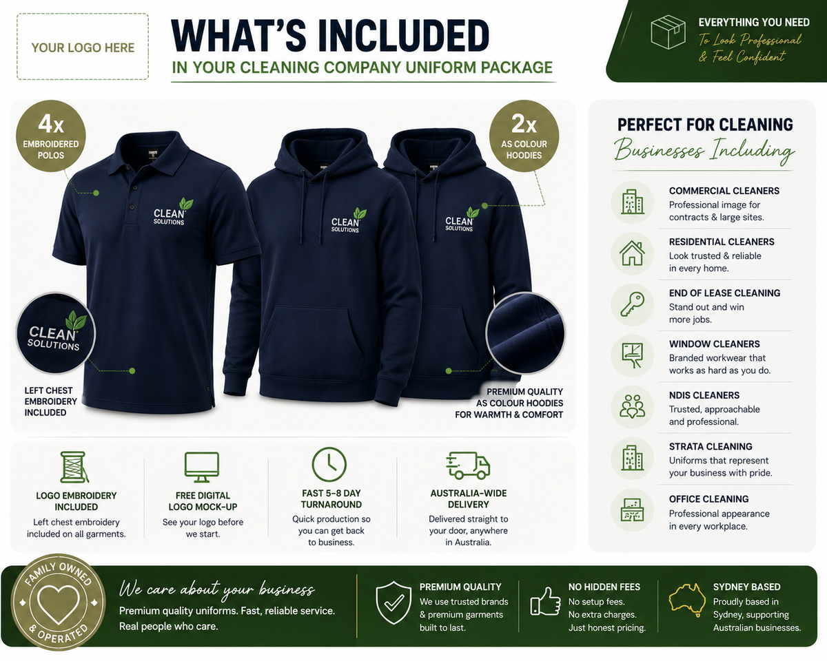 Essential Cleaners Pack - embroidered polo and hoodie uniform package for Sydney cleaning companies