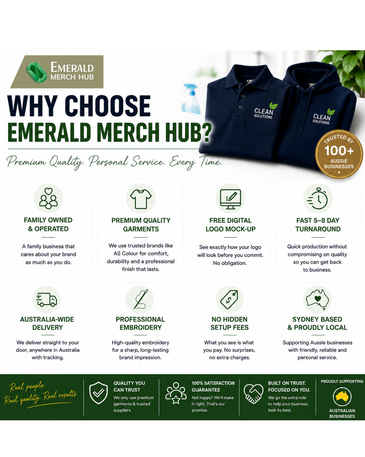 Branded embroidered polos and hoodies for cleaning company staff uniforms