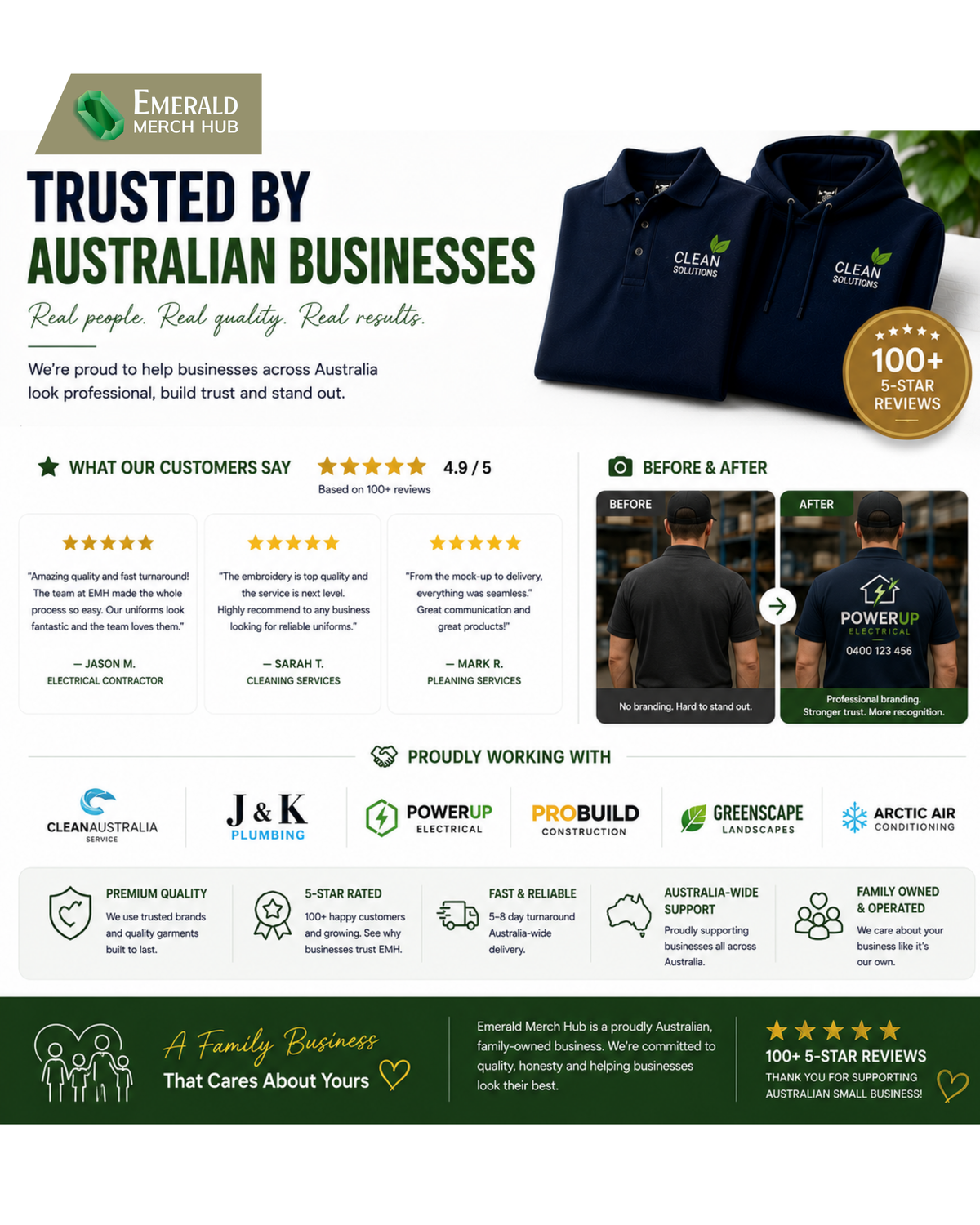 Trusted by Australian cleaning businesses - Emerald Merch Hub uniform supplier