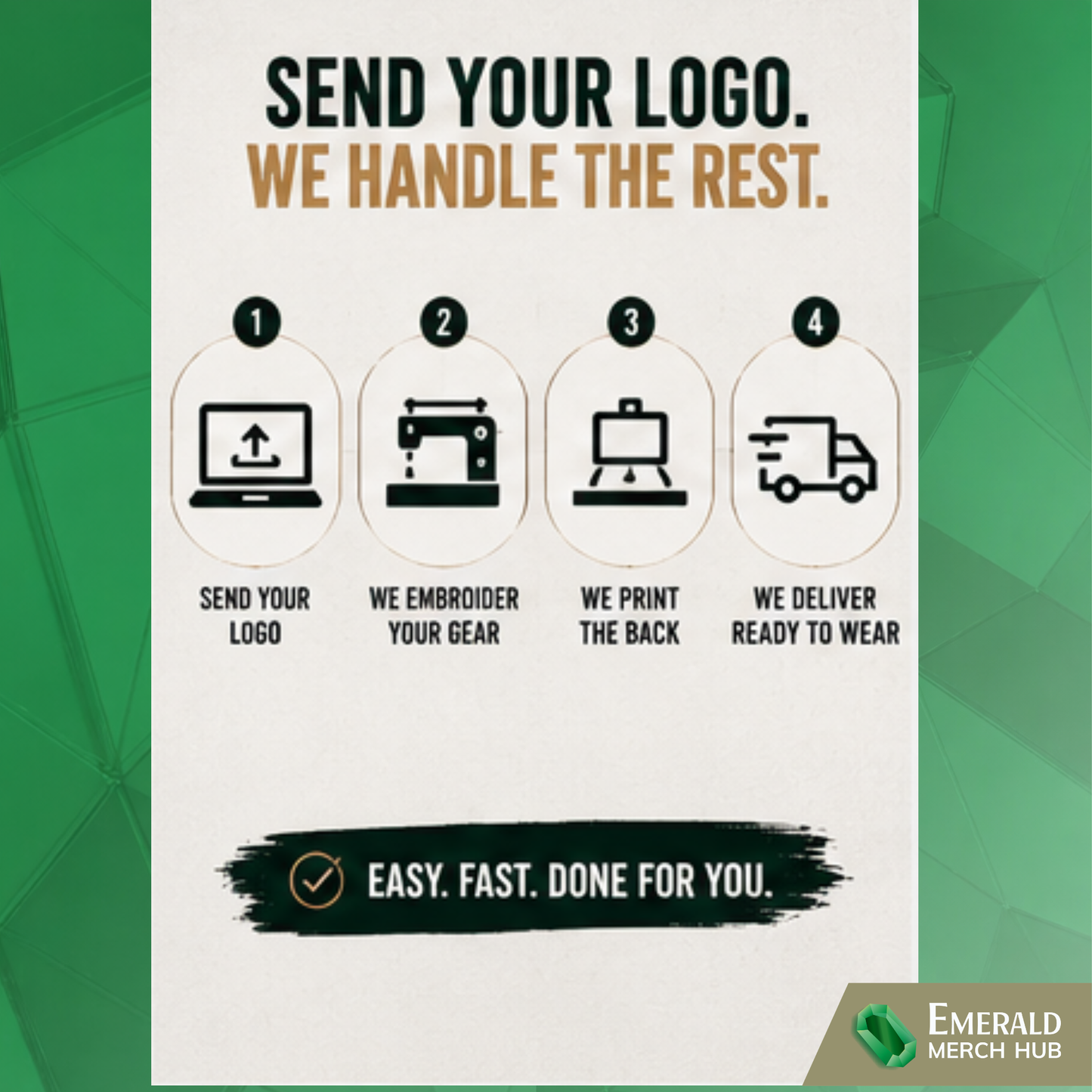 Done-for-you custom tradie uniform service including embroidery, back print branding and Australia-wide delivery for carpenters and builders
